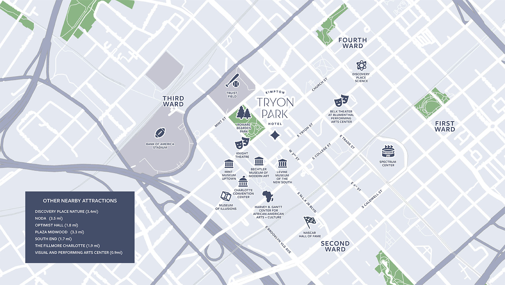 graphical map of charlotte nc around Tryon Park hotel